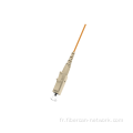 Connecteur de fibre optique LC 0,9 ​​mm